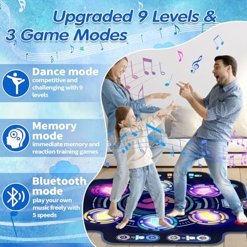 Maysida mysida dance mat for - dance,
