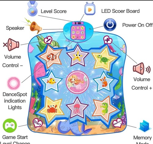 Dance mat games toys kids - dance,